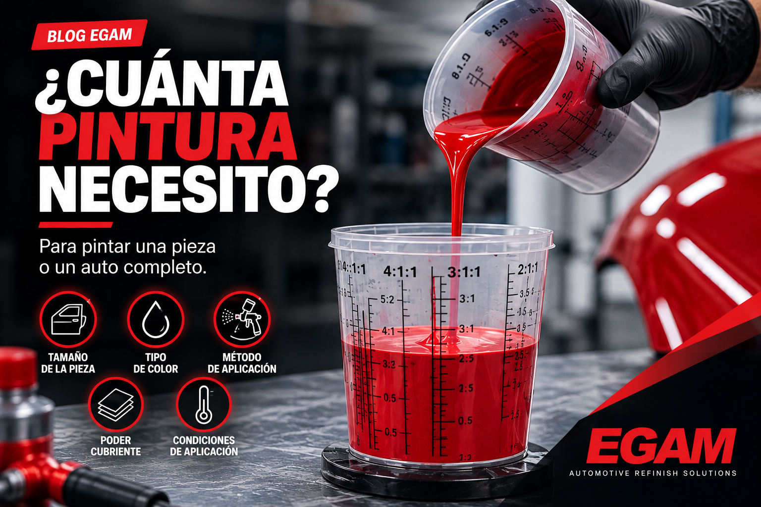 ¿Cuánta pintura necesito para pintar una pieza o un auto?