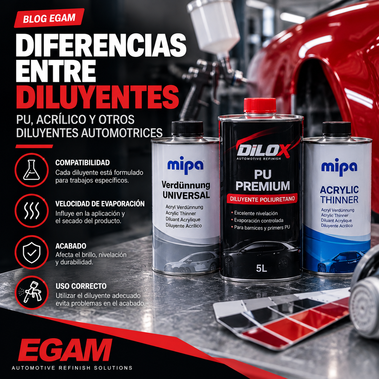 Diferencias entre diluyentes